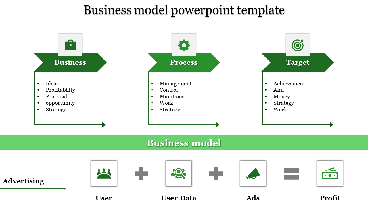 business model powerpoint template-business model powerpoint template-3-Green